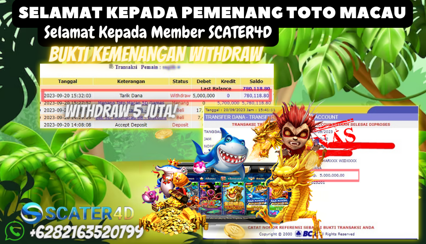 Bukti JP Togel Online - Togel Hongkong